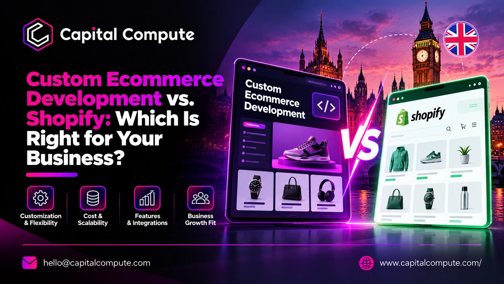 Custom Ecommerce Development vs. Shopify: Which Is Right for Your Business?