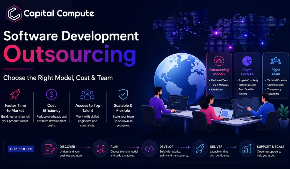 Custom Software Development Outsourcing: Models, Costs, and How to Choose a Partner 