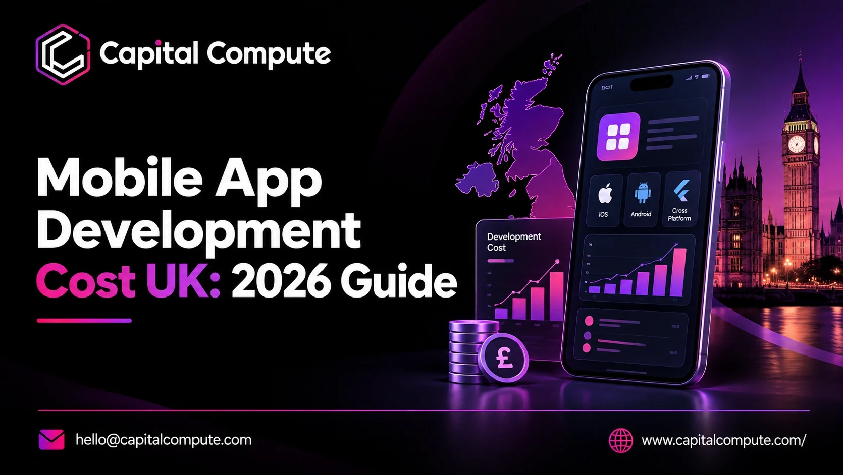 How Much Does It Cost to Build a Mobile App in the UK?
