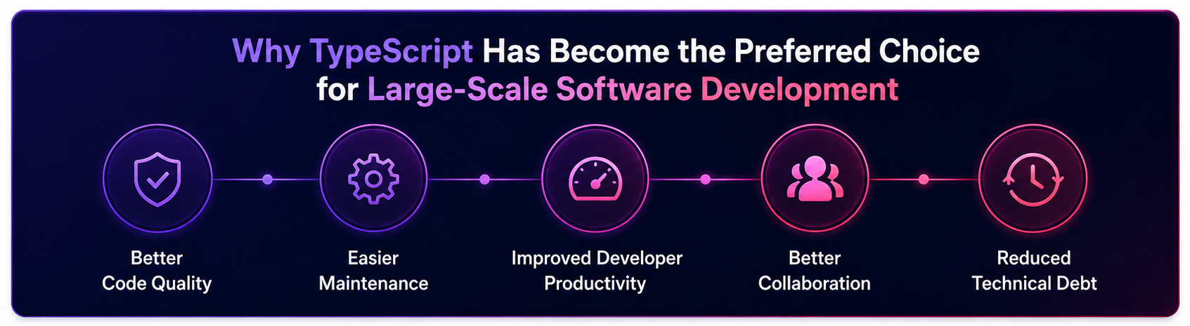 Why TypeScript Has Become the Preferred Choice