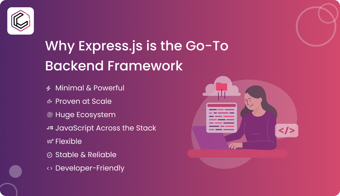 Express.js backend framework powering modern web apps