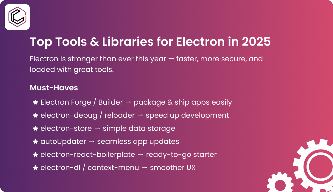 Electron tools and libraries for desktop app development in 2025.